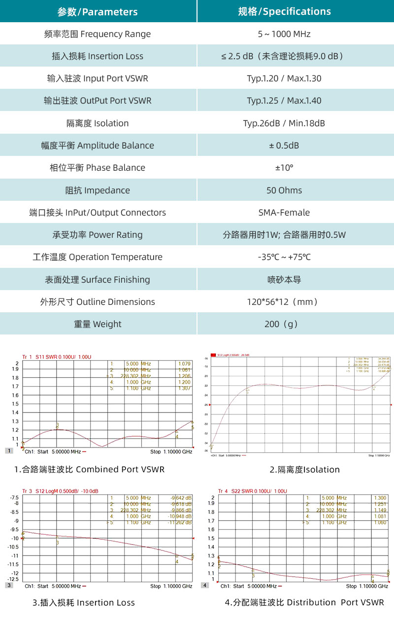 參數(shù)圖、曲線圖.jpg/