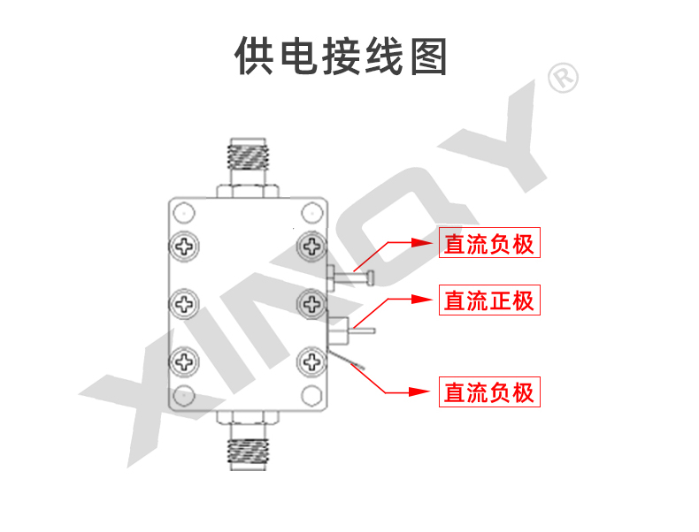 射頻偏置器