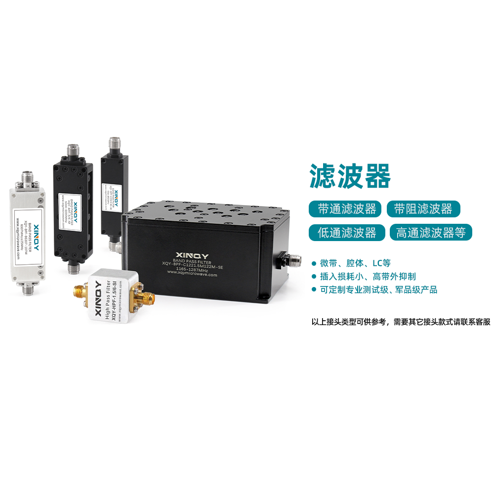 引領射頻濾波器技術革新——芯啟源科技推出全系列高性能濾波器，覆蓋DC至40GHz